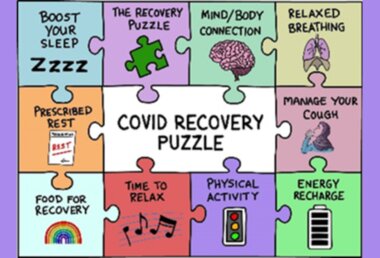COVID-19 Recovery Puzzle e-learning course